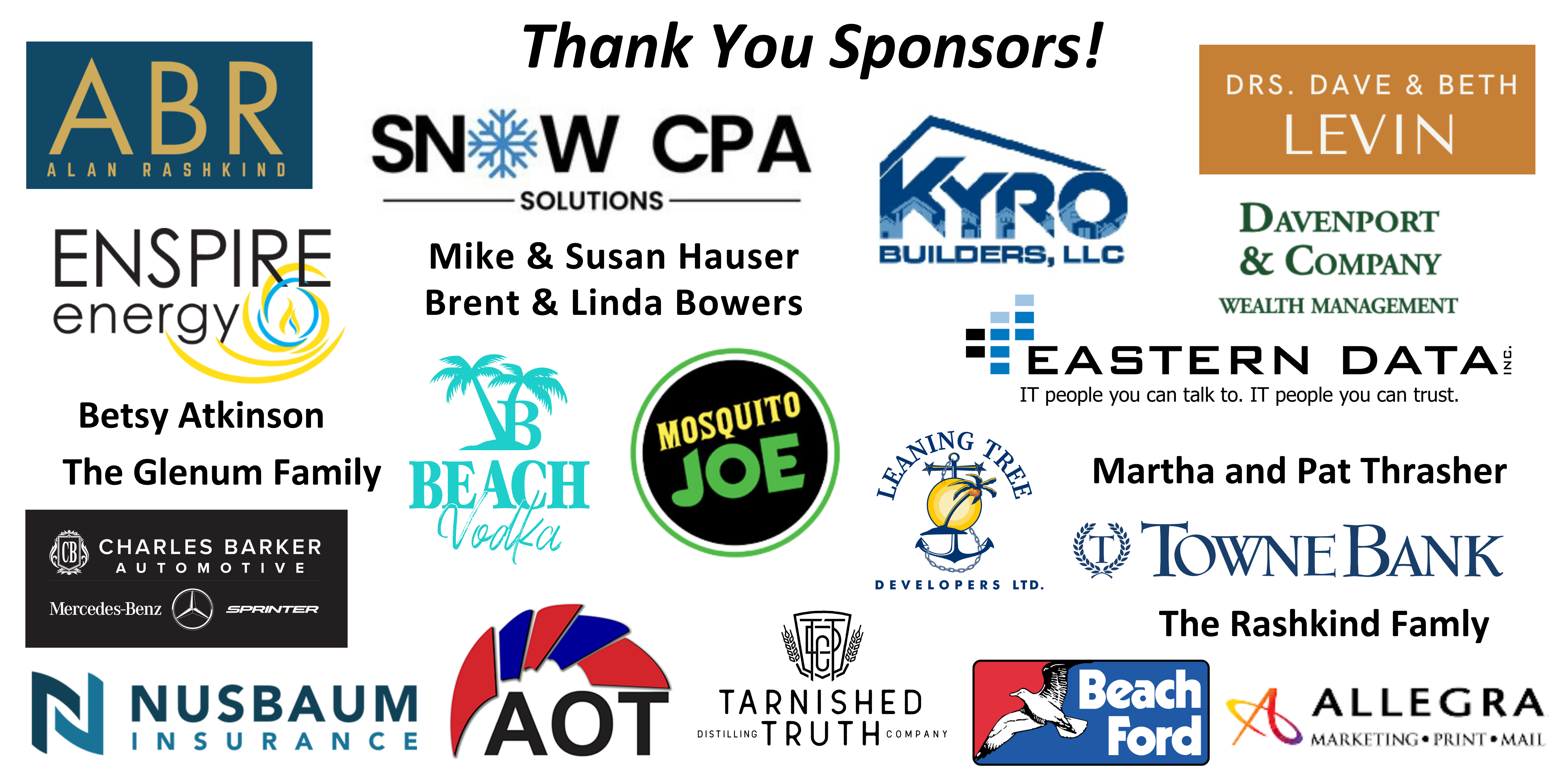 Sponsors Golf Final